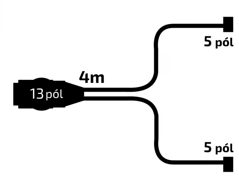 Novinka Kabeláž 4 m/13 pól/baj5, VAPP PRAKTIK/ECO 2, Lucidity komp.